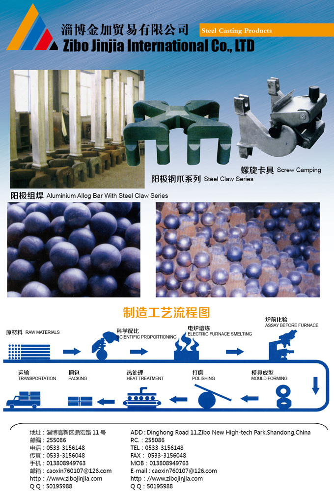 铸钢件